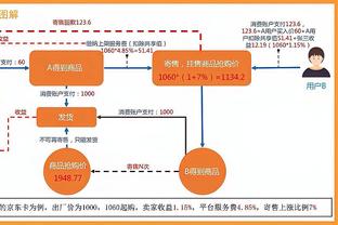 金宝搏188网址登录入口截图1